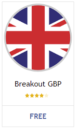 Breakout GBP-icon