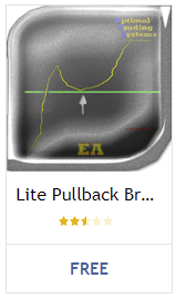 Lite Pullback Breakout Trading-icon
