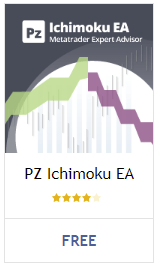 PZ Ichimoku EA-icon