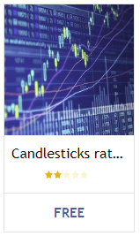 Candlesticks rate of price change demo_icon