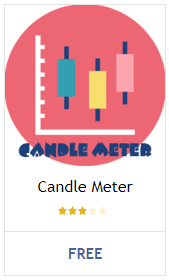 Candle Meter-icon