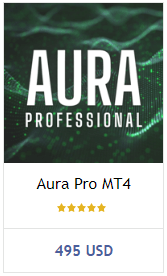 Aura Pro MT4-icon