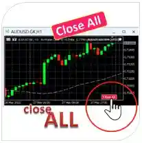 Close ALL In This Current Chart MT4