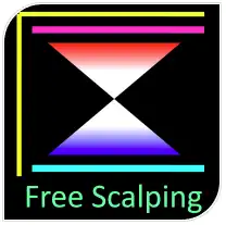 Free Scalping System
