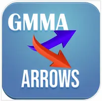 Guppy GMMA Cross Arrows Indicator