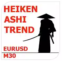 Heiken-Ashi-Trend