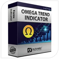 Omega Trend Indicator
