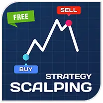Scalping Strategy Pivots MT4 Signals