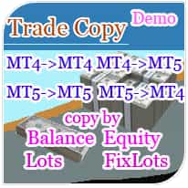 Trade Copy MT4 Demo