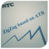 ZigZag based on ATR and Fibo retracement MQL4