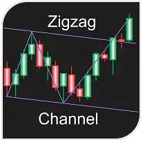 Zigzag Auto Channel