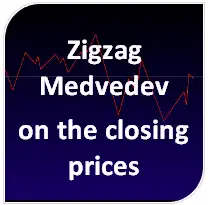 Zigzag Medvedev on the closing prices