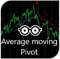 Average moving Pivot