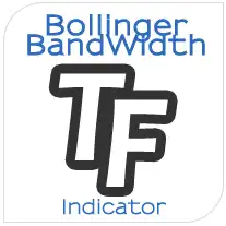 Bollinger BandWidth tfmt4