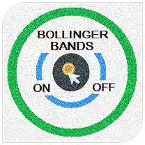 Bollinger Bands OnOff MT4