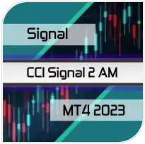 CCI Signal 2 AM