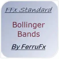 FFx Bollinger Bands
