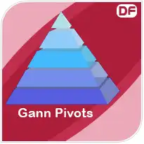 Gann Pivot Levels MT4