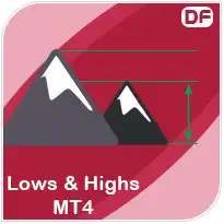 Lows And Highs MT4