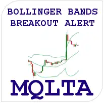 MQLTA Bollinger Bands Breakout Alert