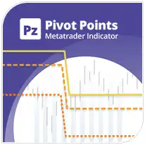 PZ Pivot Points